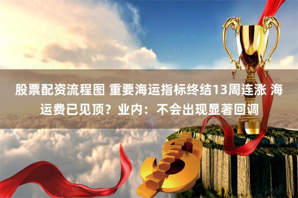 股票配资流程图 重要海运指标终结13周连涨 海运费已见顶？业内：不会出现显著回调