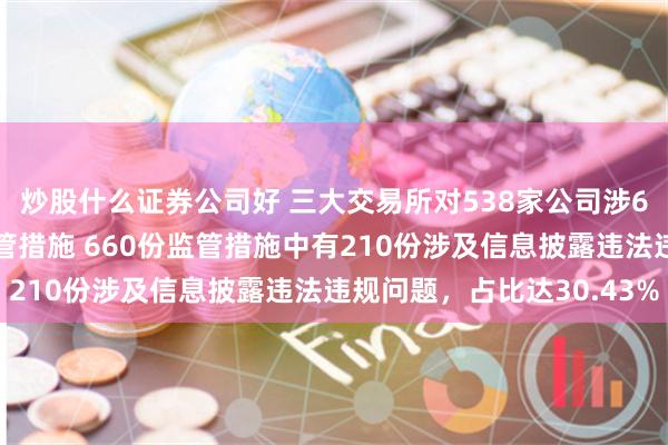 炒股什么证券公司好 三大交易所对538家公司涉660起违规行为采取监管措施 660份监管措施中有210份涉及信息披露违法违规问题，占比达30.43%