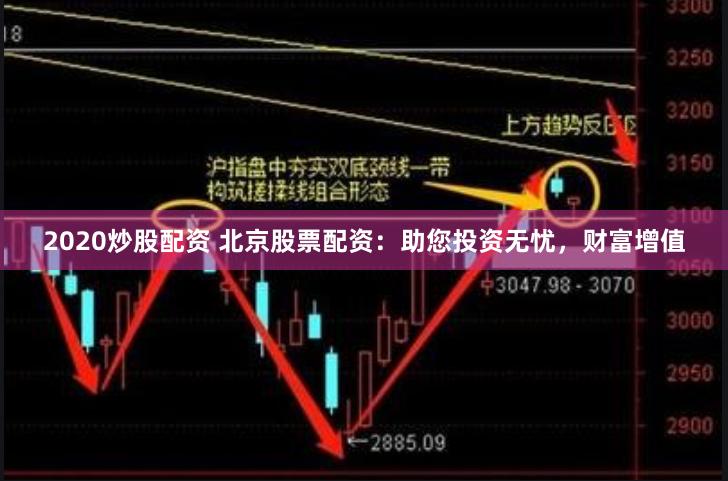 2020炒股配资 北京股票配资：助您投资无忧，财富增值